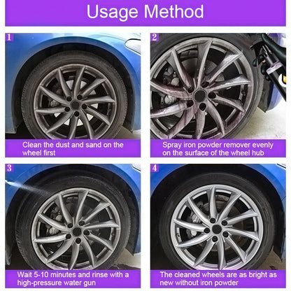 "Car Paint & Wheel Iron Particles Powder Rust & Dust Remover - Multi-Purpose Auto Rim & Metal Cleaning Spray for Car Iron Powder Removal, Paint Protection, and Hub Surface Restoration"