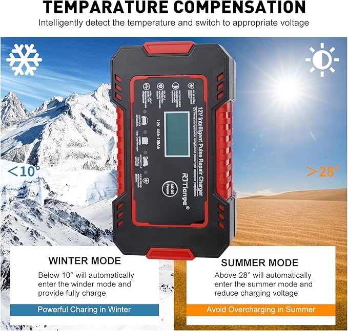 "Smart Battery Charger 12V for Lead Acid Batteries (4Ah-100Ah) – Compact 213x110x64mm, Ideal for Cars, Motorcycles, and More"