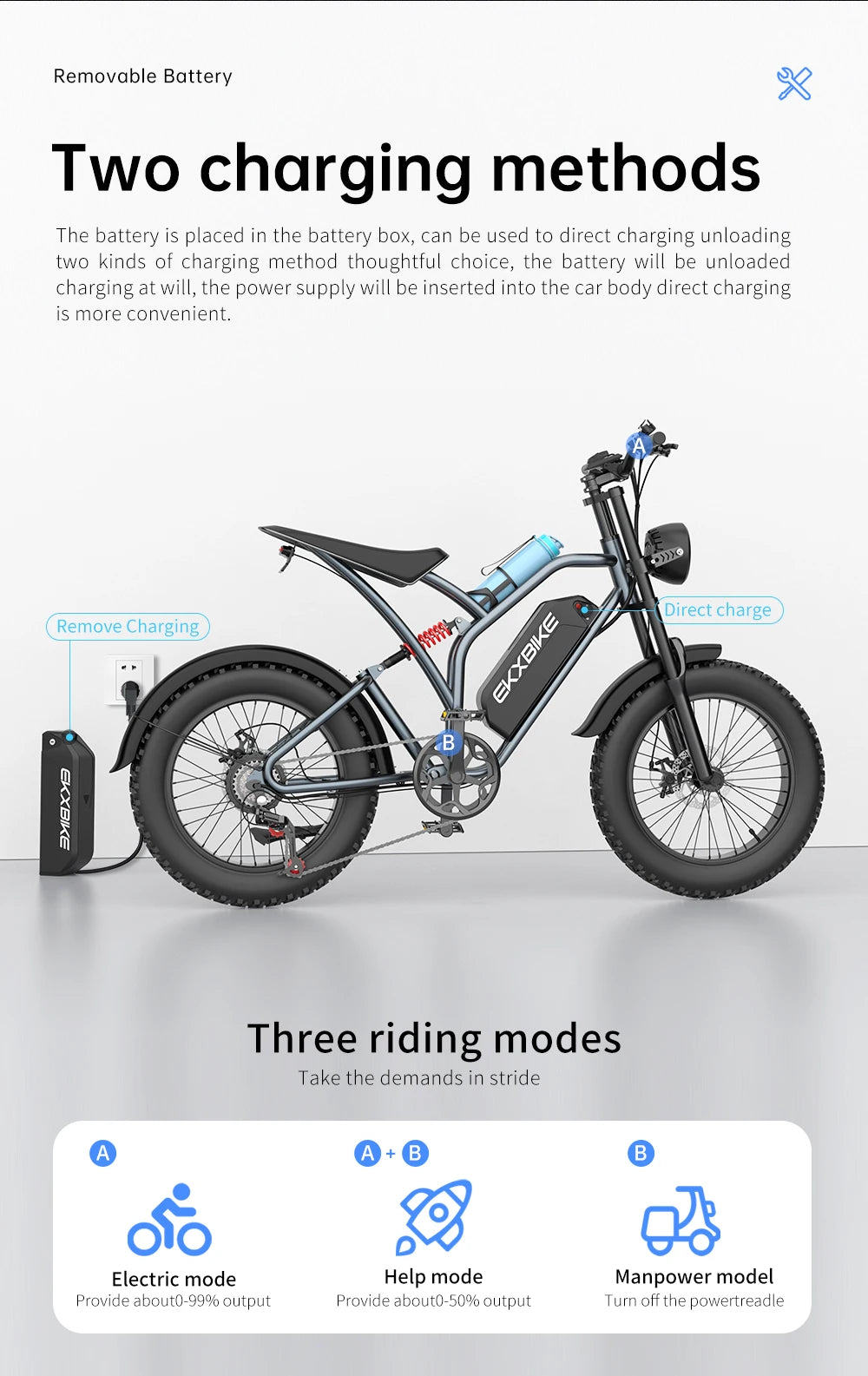 "EKX T1 Electric Bicycle 20*4.0 Fat Tires, 1000W Motor, 48V 20AH Lithium Battery, Waterproof Design, and Powerful Road and Mountain E-Bike for Adults – Ultimate All-Terrain Electric Bike for Adventure and Commuting"